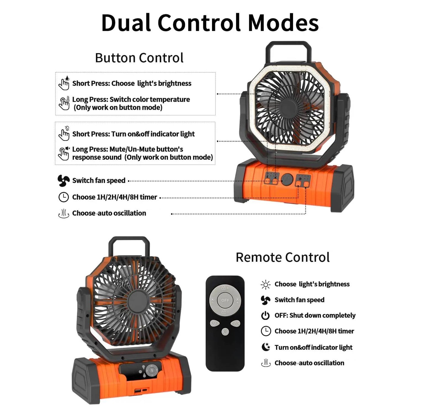 Ventilatore mobile 3-in-1 VELTO™