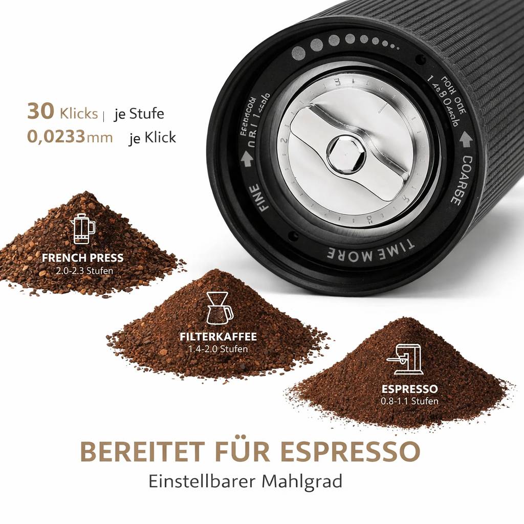 Professionelle Manuelle Kaffeemühle C3S