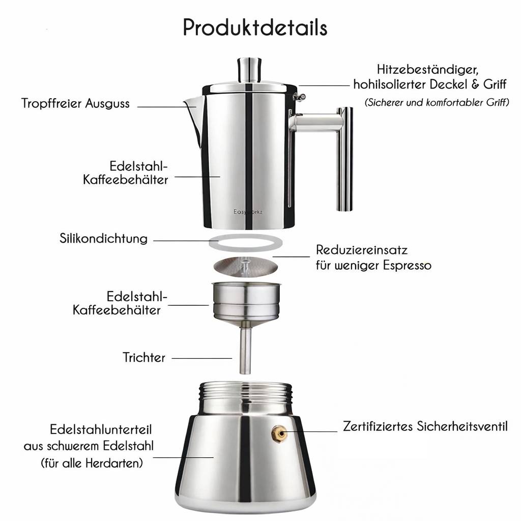 Espressokocher aus Edelstahl Linea