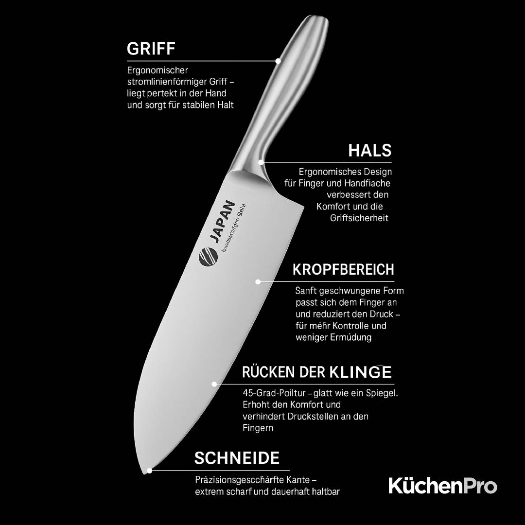 Japanisches Messer-Set KüchenPro – 6-teilig + Acrylständer GRATIS