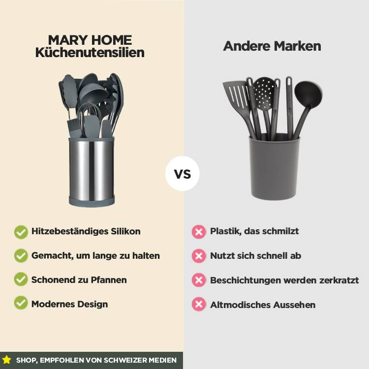 Kitchen Utensil Set 360° – 12-piece